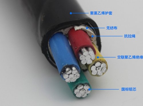 電力電纜有哪些種類？